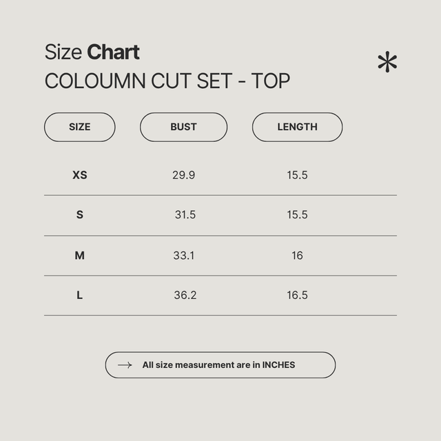 Column Cut Set