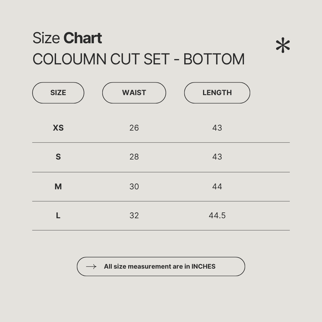 Column Cut Set
